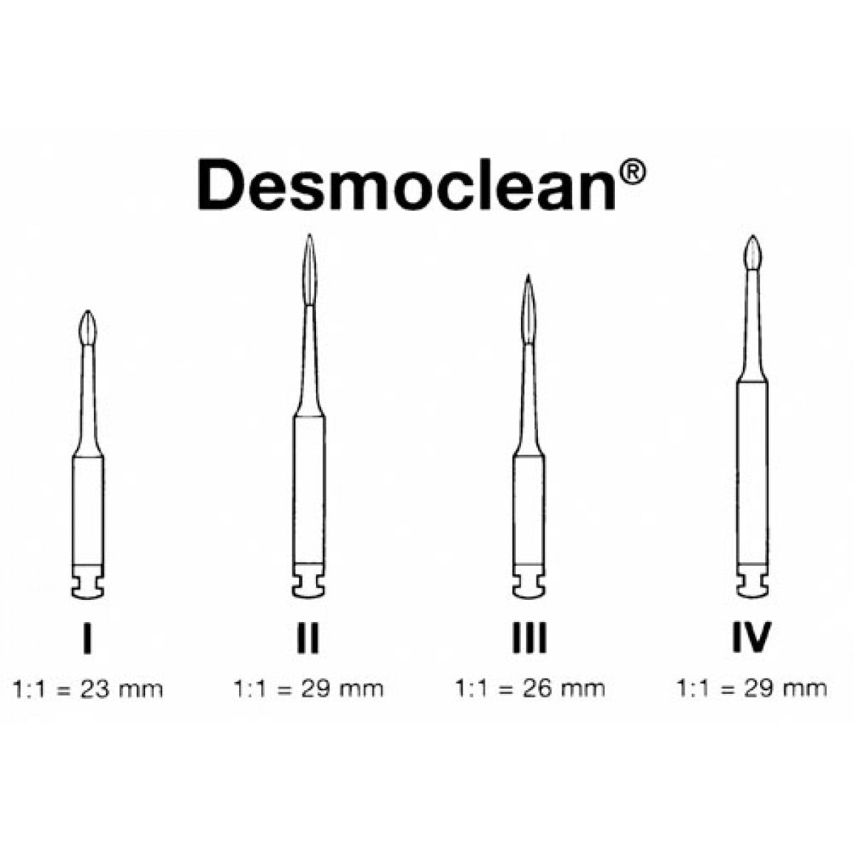 DesmoClean