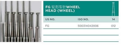 FG Wheel Head