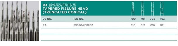 RA Tapered Fissure Head