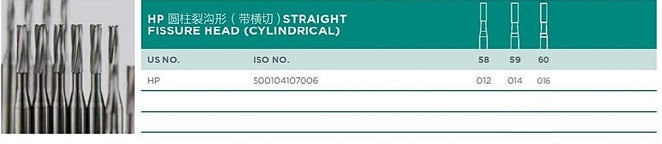 HP Straight Fissure Head