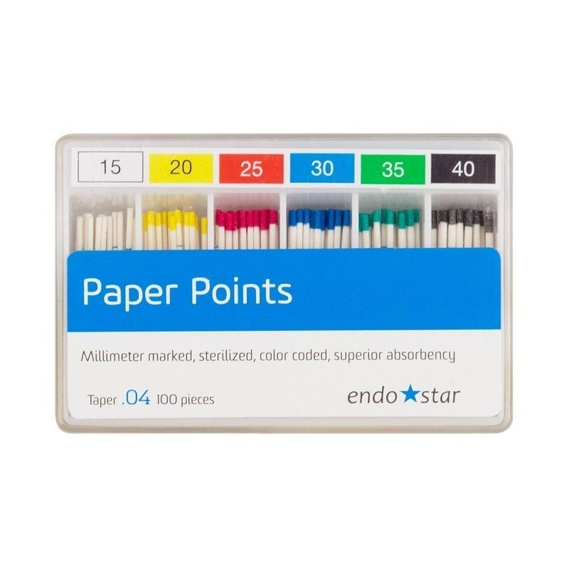Paper Point Chart Paper Points – Hachem Dental Care